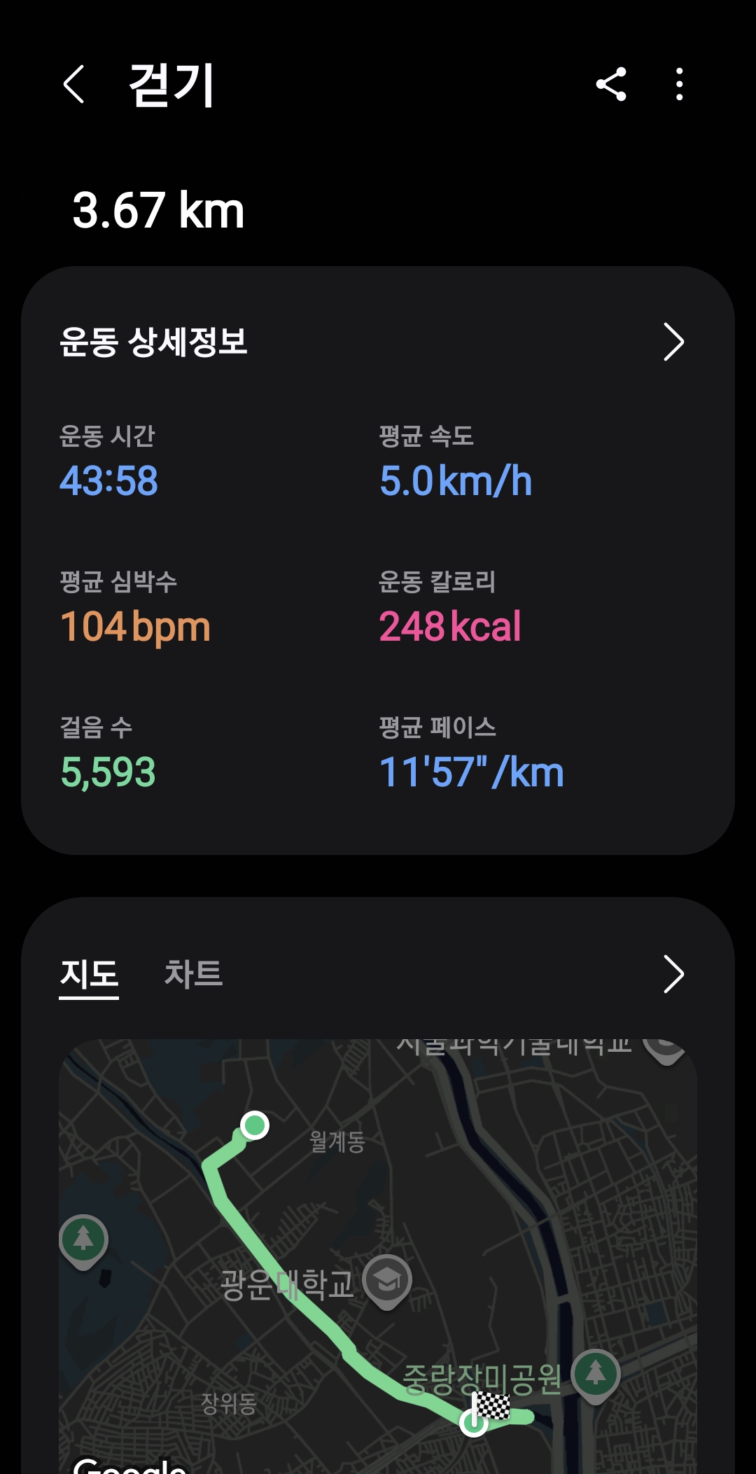 컨텐트 이미지